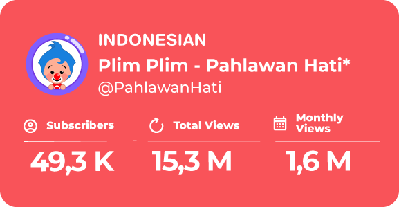 Plim Plim - Pahlawan Hati - Canale Ufficiale YouTube in Indonesiano