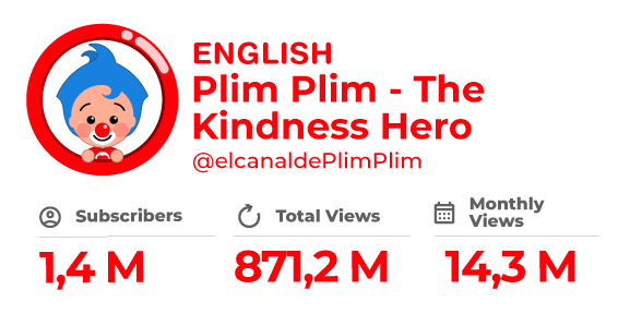 Plim Plim - The Kindness Hero - Canale Ufficiale YouTube in Inglese