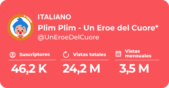 Canal oficial de YouTube de Plim Plim