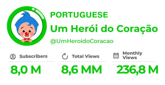 Plim Plim - Um Herói do Coração - Canale Ufficiale YouTube in Portoghese