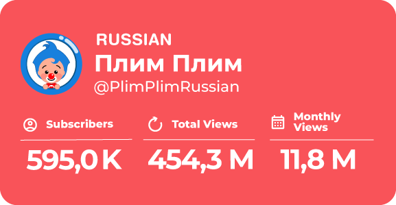 Плим Плим - Canale Ufficiale YouTube in Russo