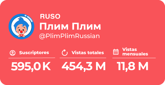 Canal oficial de YouTube de Plim Plim